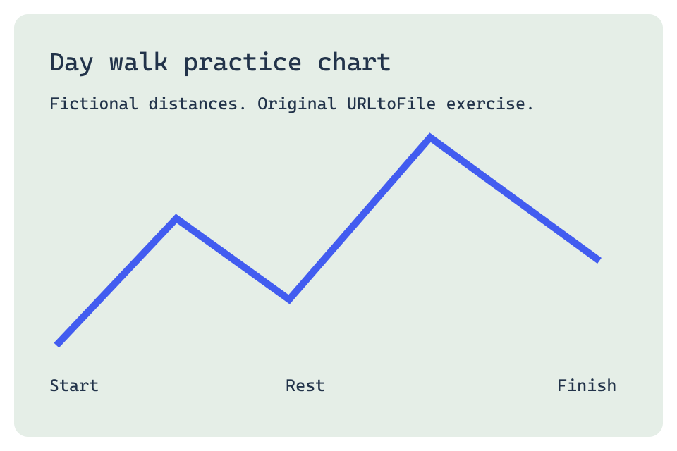Original test chart with fine lines, colour blocks and a transparent corner